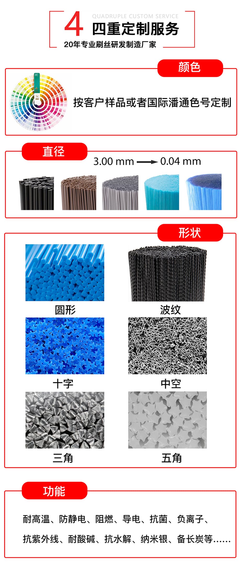 洗臉?biāo)⒛猃埫z定制